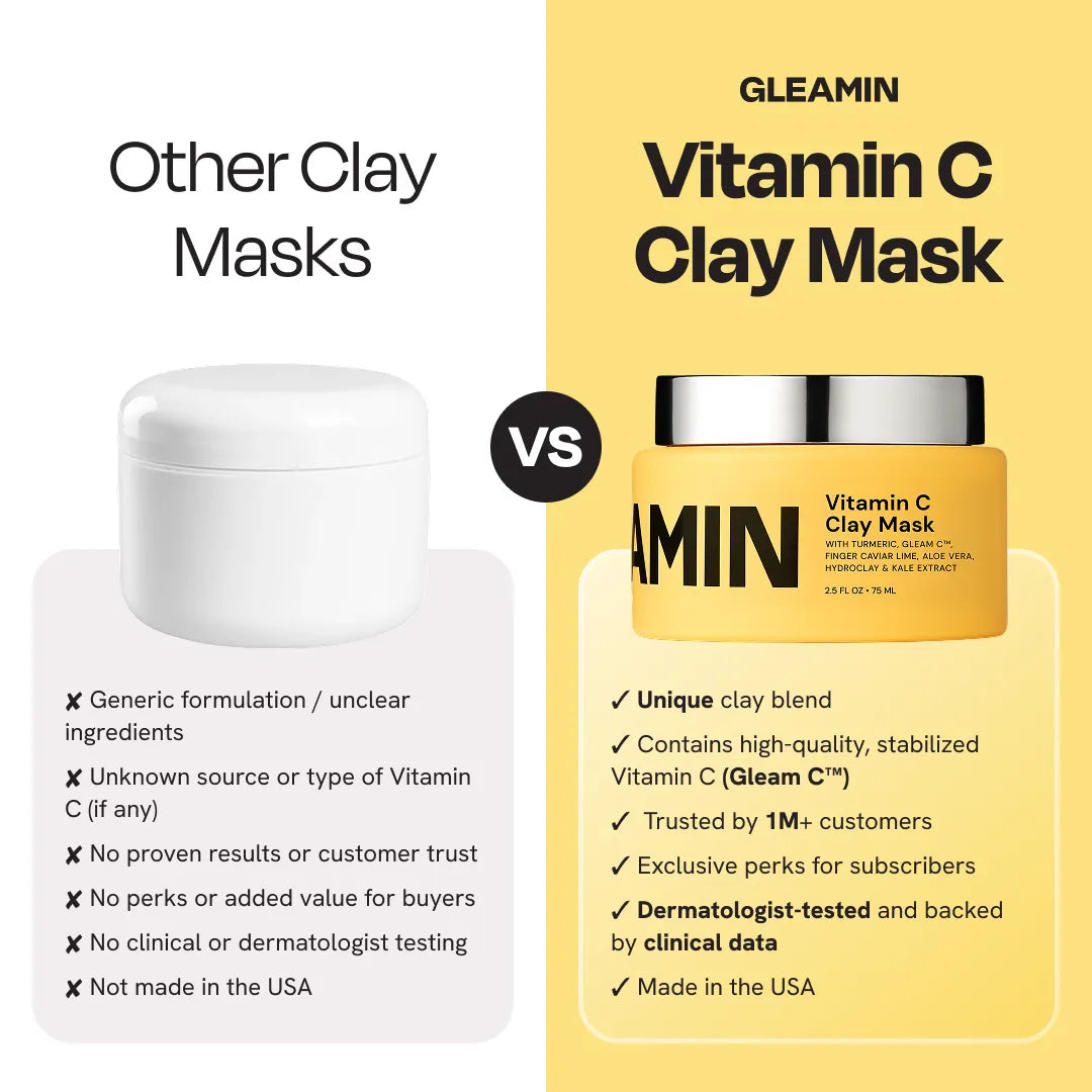 Vitamin C Clay Mask - Clear your face